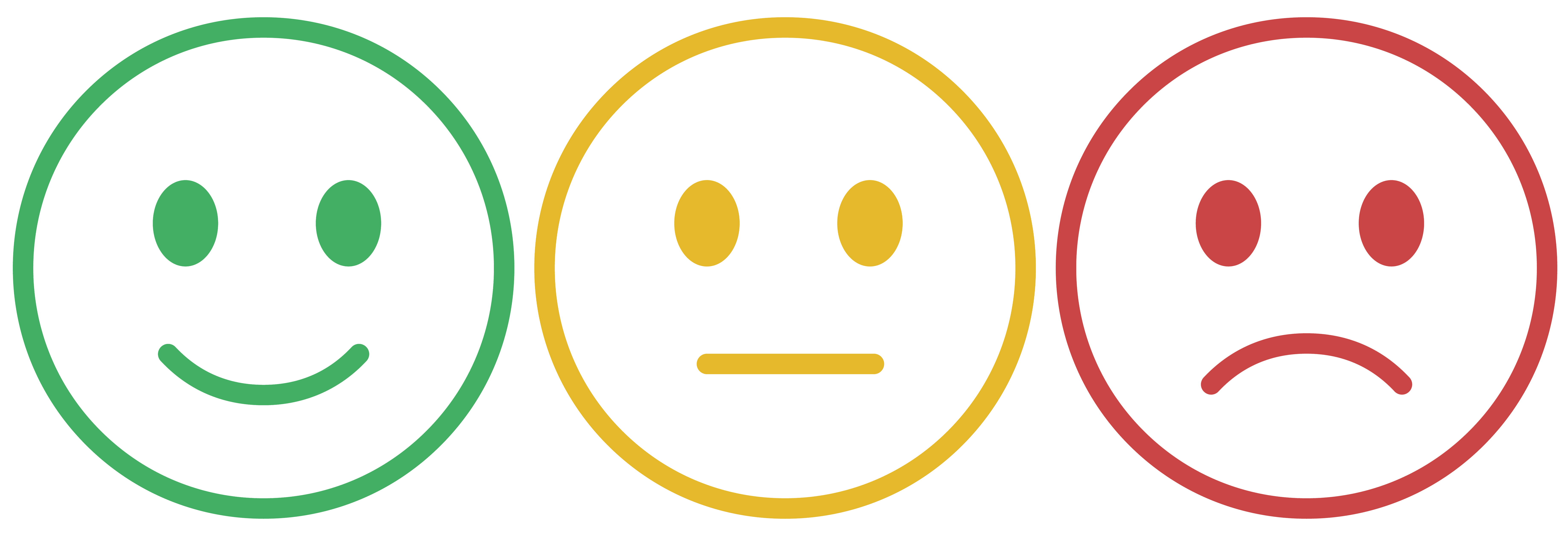 emojis